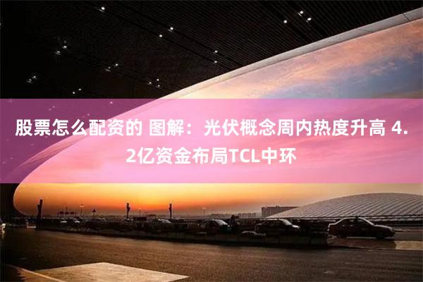 股票怎么配资的 图解：光伏概念周内热度升高 4.2亿资金布局TCL中环