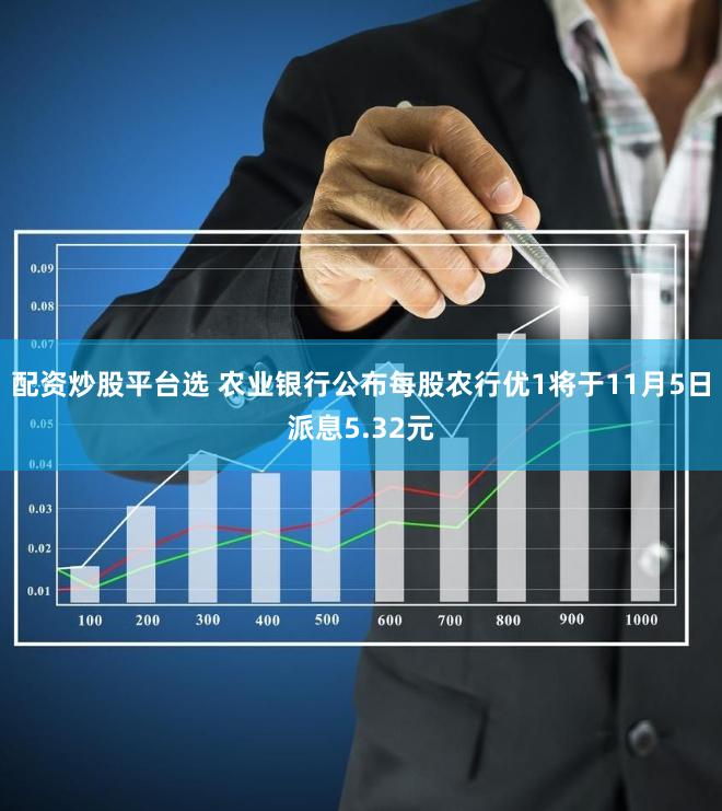 配资炒股平台选 农业银行公布每股农行优1将于11月5日派息5.32元