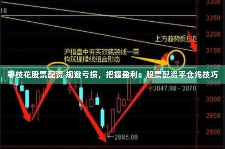 攀枝花股票配资 规避亏损，把握盈利：股票配资平仓线技巧
